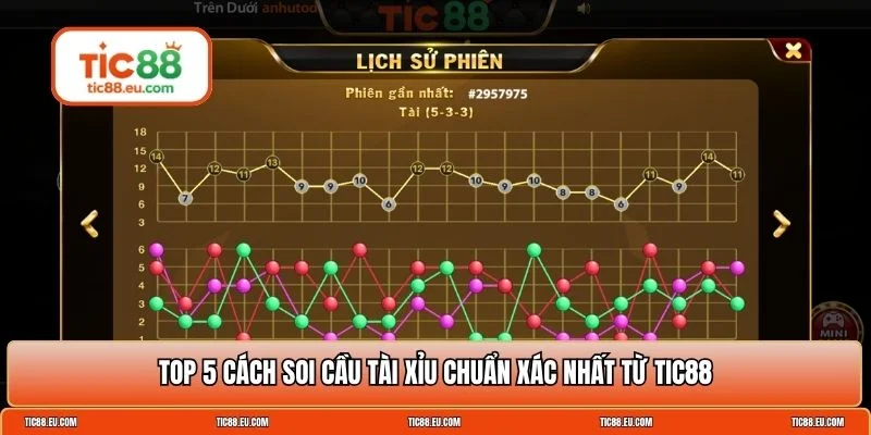 Cách soi cầu tài xỉu
