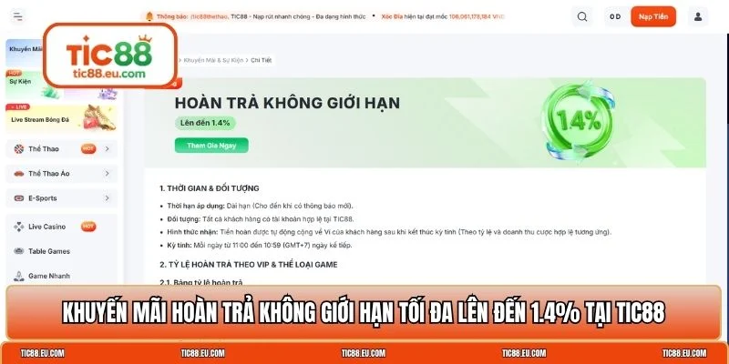 Khuyến mãi TIC88