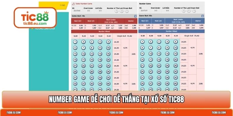 Xổ số TIC88